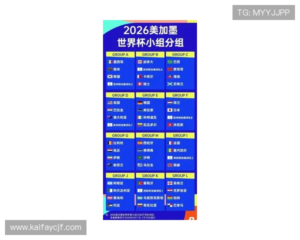 2026年世界杯举办地国家的详细介绍，涵盖这三个国家的足球发展和赛事准备情况