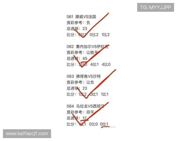 世界杯沙特vs佛得角比赛球场天气预报及对比赛结果的潜在影响分析
